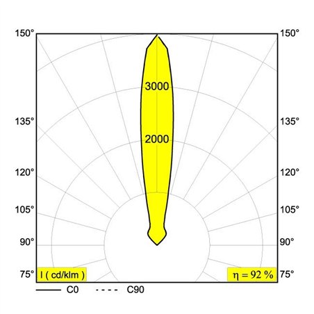 Delta Light LOGIC 60 R Recessed lamp