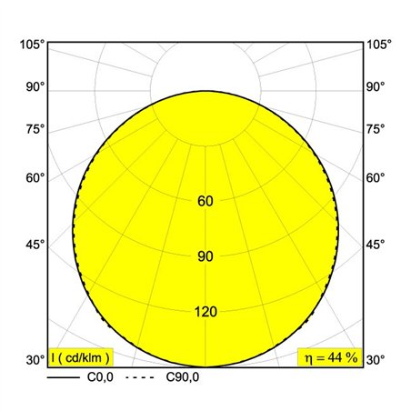 Delta Light SUPERLOOP SLIM OUT 70 SBL Suspension lamp