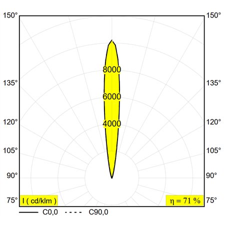 Delta Light Logic 190 R Ok floor lamp