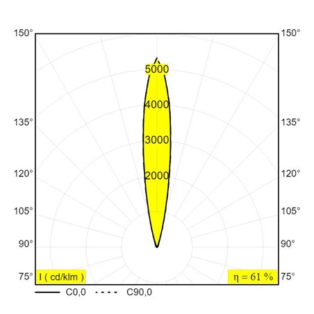 Delta Light Logic Linear On 440 DIM5 Honeycomb Wall lamp / Floor lamp