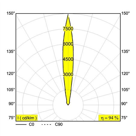 Delta Light LOGIC S 24V Recessed lamp