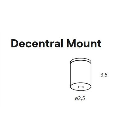 Lumina Decentral Mount