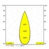 Delta Light NIME II TRIMLESS Recessed spot